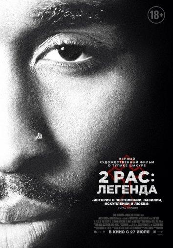 2Pac: Легенда (2017)